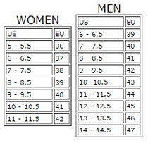 Adult (Men and Women) Shoe Size Conversion Chart