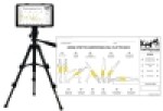 CoCoach Software Fractional Facility Rights